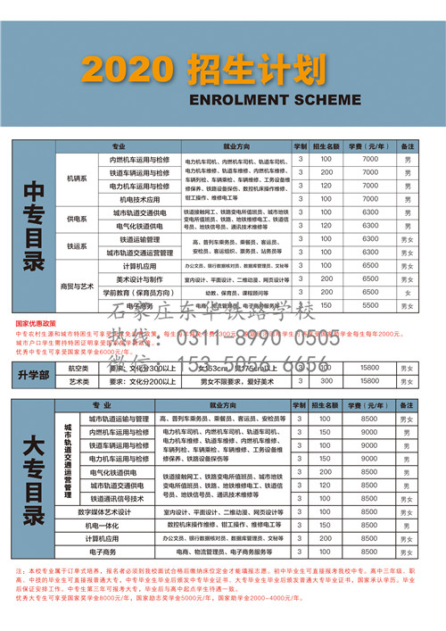 石家莊東華鐵路學校2020年招生計劃